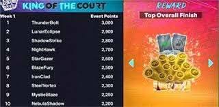 米兰跟队：莱奥仍感到小腿不适，出战博洛尼亚可能性不大